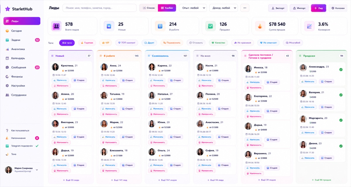 CRM — воронка и продажи